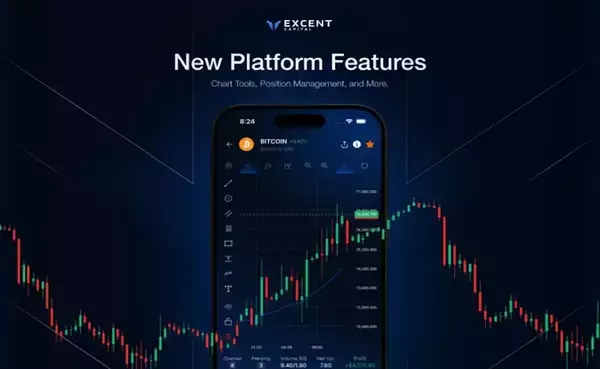 「Excent Capital Upgrades Its Proprietary Platform with New Chart Tools and MAM Enhancements」の画像