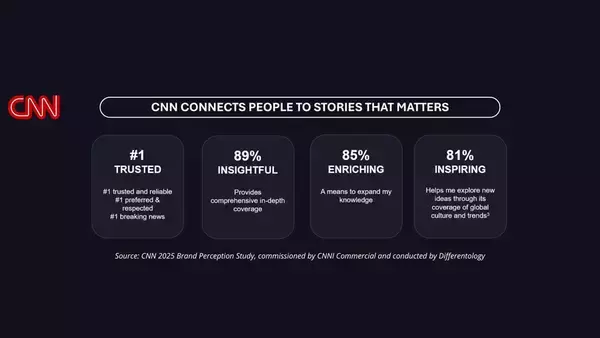 「ニュース視聴者の10人中7人が「国際ニュースはこれまで以上に重要」と回答」の画像