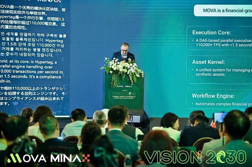 MOVAとUSD1SWAP、ディバイ「Vision 2030」サミットでグローバルデジタル資産インフラの未来を定義