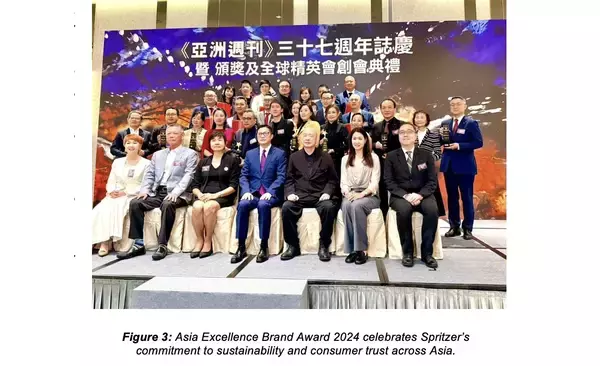 「Spritzer Celebrates Global and Regional Brand Excellence 2025」の画像