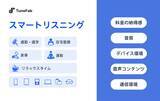 「2026年、日本の音楽サブスク利用意識に変化——料金・通信環境・音質から見る新たな比較基準」の画像3