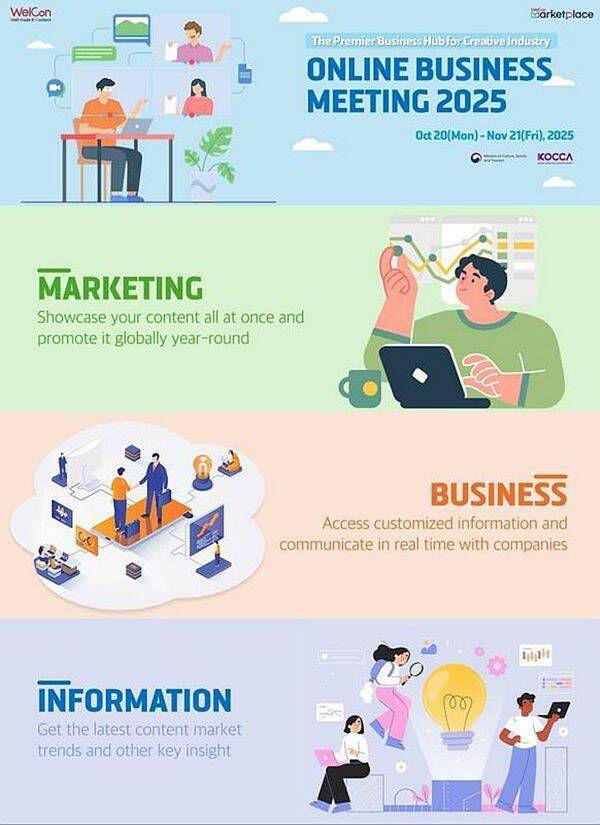 KOCCA's WelCon Marketplace Expands Global K-Content Collaboration with 2025 Virtual Exchange Event