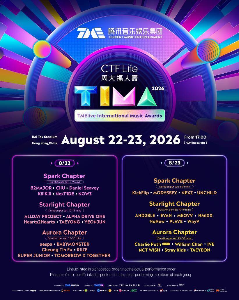 CTF Life Becomes First Insurer to Forge Long-term Strategic Partnership with Tencent Music Entertainment Group to Debut TIMA in Hong Kong This August