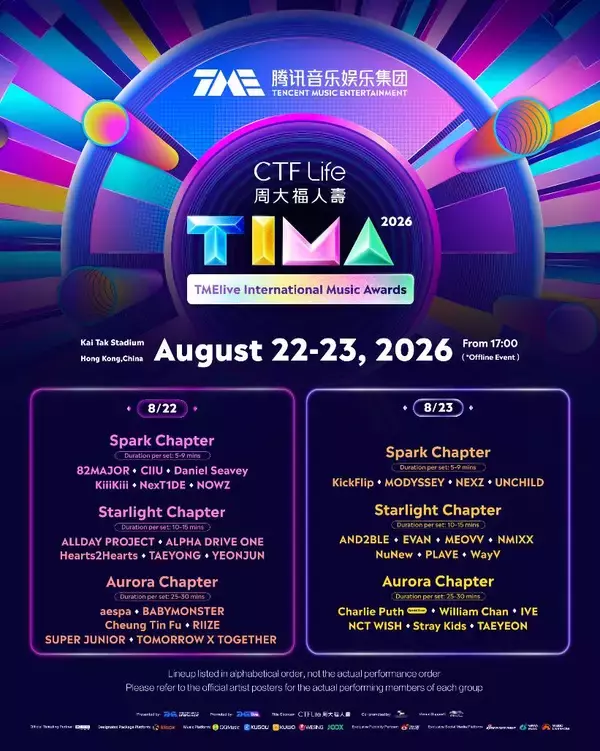 「CTF Life Becomes First Insurer to Forge Long-term Strategic Partnership with Tencent Music Entertainment Group to Debut TIMA in Hong Kong This August」の画像