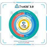 「CITIC Telecom CPC Strengthens 'AI+ Cloud Network Security' Framework  'New MiiND for a Connected Future Beyond AI+ Security'」の画像4