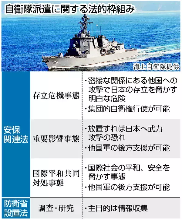 自衛隊派遣、ハードル高く＝日本政府、法的検討本格化―イラン攻撃評価回避も障害