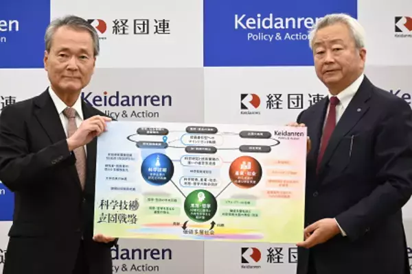 研究開発投資、年５０兆円に