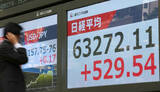 「東京株、終値初の６万３０００円台」の画像1