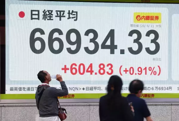 東京株、一時６万７０００円台
