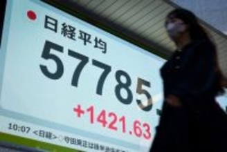 東京株、一時１５００円超上昇＝取引中の最高値、５万８０００円に迫る