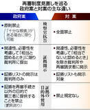 「再審法案、週明け衆院ヤマ場＝証拠開示で隔たり、修正巡り攻防」の画像1