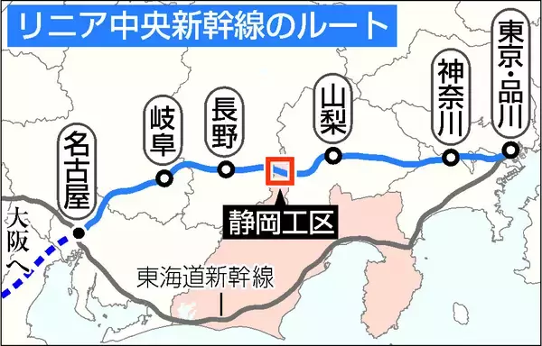 静岡知事、リニア容認表明＝前任者反対から９年で決着―開業早くても３６年以降