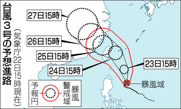 強い台風３号、２４日ごろ先島諸島へ＝暴風や高波に厳重警戒―気象庁