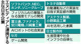 「エヌビディア、日本企業と連携拡大＝「フィジカルＡＩ」実装へ」の画像1