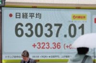 東京株、取引時間中の最高値