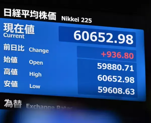 東京株、取引時間中の最高値