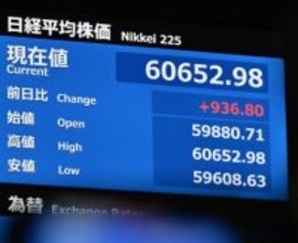 東京株、取引時間中の最高値