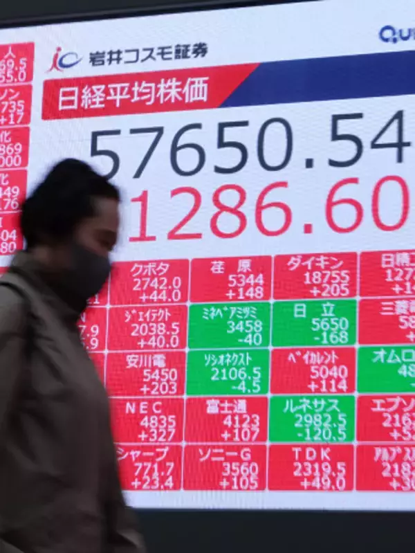 東京株続伸５万７６５０円