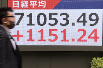 東京株、終値も７万円突破