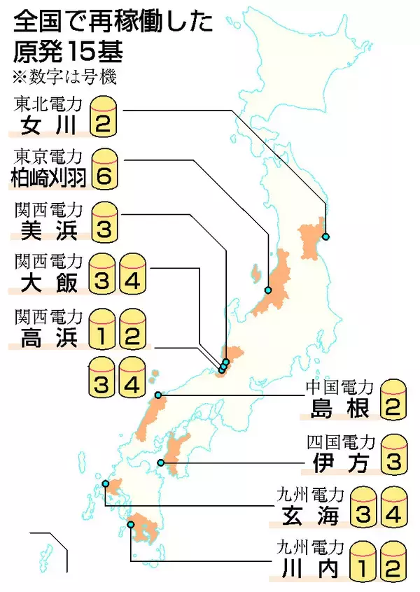 原発の「最大限活用」鮮明に―政府＝足元ではエネルギー高騰―東日本大震災１５年、課題山積