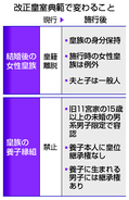 改正皇室典範が成立＝制定７９年で初、養子男性子孫に継承権―女性皇族、家族は一般国民
