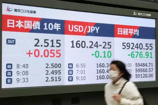 中東情勢混迷でトリプル安