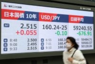 中東情勢混迷でトリプル安