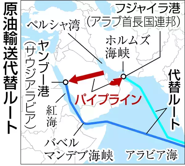 原油代替調達、来月に本格化＝パイプライン経由、ホルムズを回避―経産省