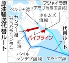 原油代替調達、来月に本格化＝パイプライン経由、ホルムズを回避―経産省