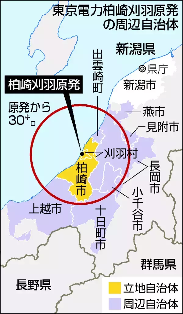 新潟知事が柏崎刈羽原発視察＝再稼働判断へ周辺自治体と会談―一部首長から慎重意見も