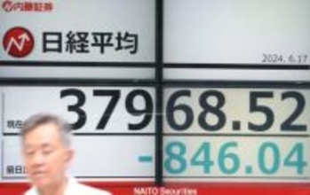 東京株、７００円超安＝欧米株安受け売り優勢