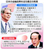 「日銀、９月利上げへ「外圧」＝米政権、円安是正で異例の介入」の画像1
