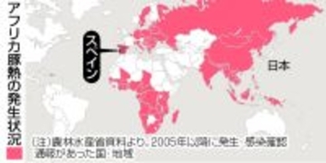 生ハム安定調達に暗雲＝スペイン産の豚肉輸入停止―アフリカ豚熱