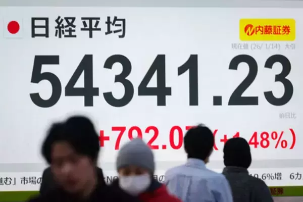 東京株、初の５万４０００円台＝「高市トレード」で、債券・円は売り