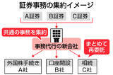 「証券事務、業界で集約＝コスト削減へ月内に新会社」の画像1