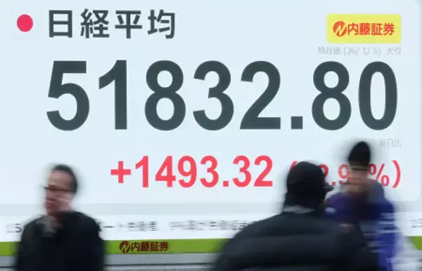 東京株大幅高、終値５万１８３２円