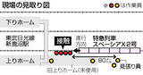 「東武特急と接触、作業員４人死亡＝栃木・新鹿沼駅、線路の除草中―見張り員が合図、警笛も」の画像1