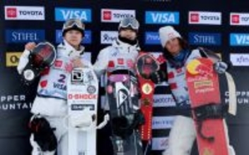 山田琉聖が初Ｖ＝女子は冨田せな２位―スノーボードＷ杯