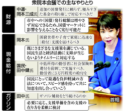 高市首相、野党の修正要求「ゼロ回答」＝補正予算、異例のスピード審議