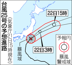 台風２５号関東接近、大雨暴風警戒＝伊豆大島に土砂災害特別警報―２人不明、１人重体