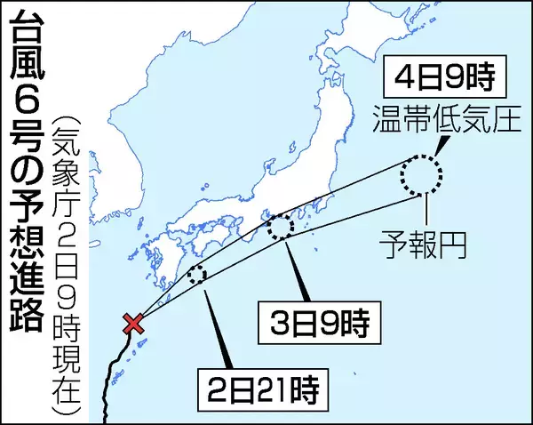 台風６号、九州南部接近へ＝３日は東海・関東沖に―暴風大雨に厳重警戒・気象庁