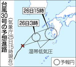 台風３０号、九州西方で温帯低気圧へ＝東・西日本は前線で大雨警戒―気象庁