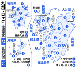九州の小選挙区立候補者【２６衆院選】