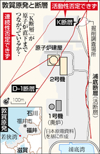 敦賀２号機「新基準不適合」＝規制委審査、再稼働絶望的に―直下に活断層「否定できず」