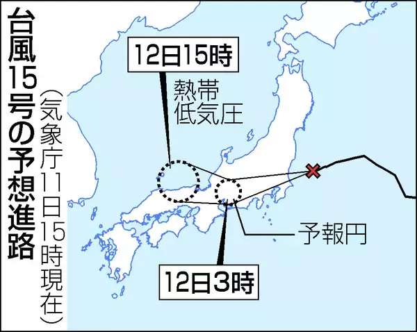 台風１５号、茨城県南部上陸＝東日本横断へ、暴風大雨警戒―気象庁