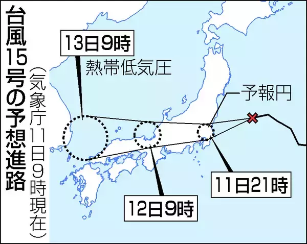台風１５号、茨城付近上陸へ＝関東や東北、暴風大雨警戒―気象庁