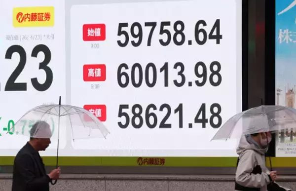 東京株、初の６万円超え