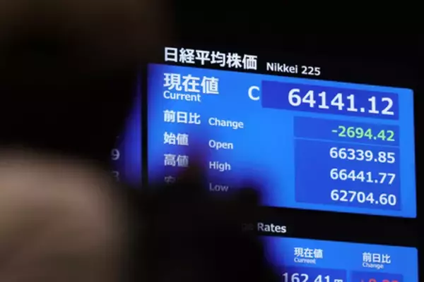 東京株、一時４１００円超安＝半導体関連が軒並み下落