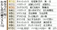 「充電無くなり　無一文」　サラ川ベスト１０決定―第一生命