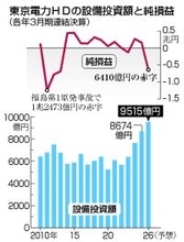 東電経営、続く綱渡り＝他社提携も成否見通せず―東日本大震災１５年